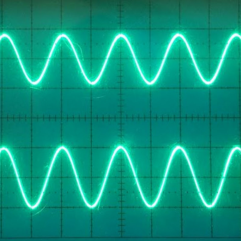 Stereo Azimuth
