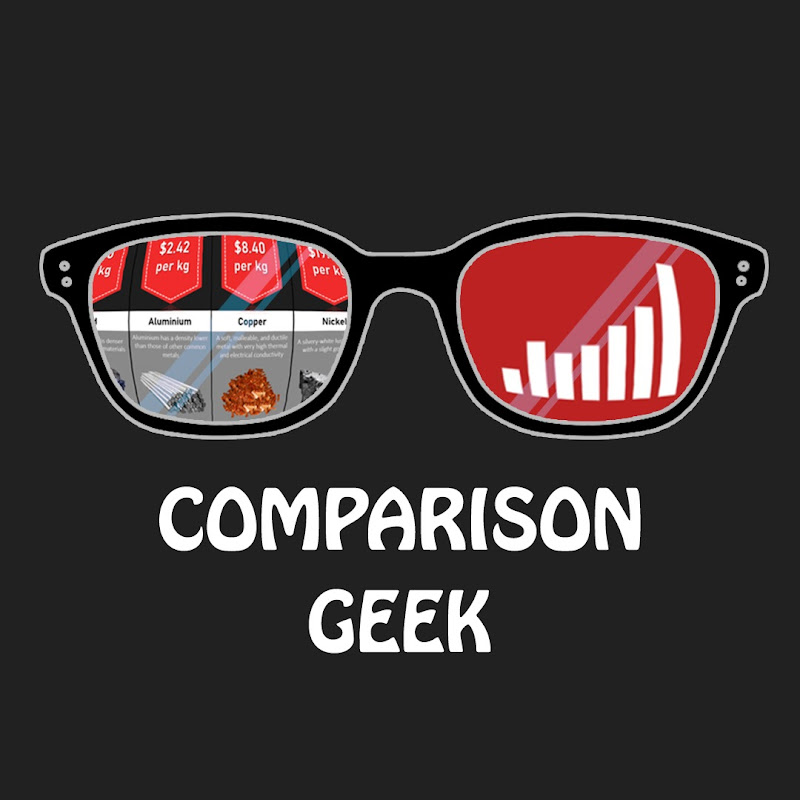 Comparison Geek