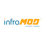 infraMOD logo