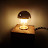 @leluminaire7591
