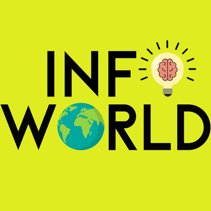 infoworld