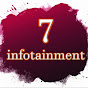 7infotainment logo