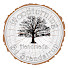 J8zuhJdT7Eo-channel-avatar-WOODTURNING BY BRANDSTRUP