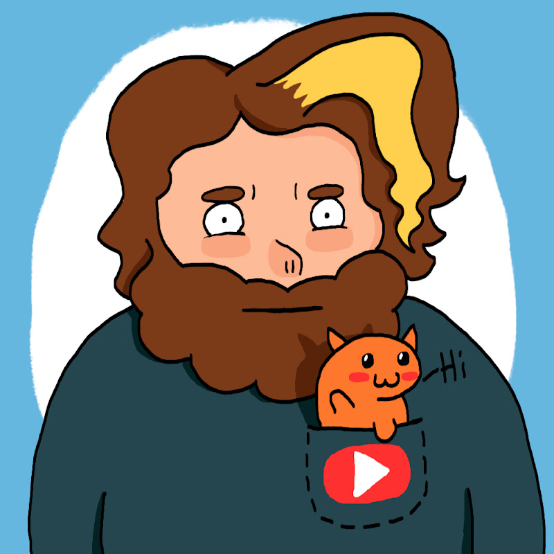 CREATOR CONTENT