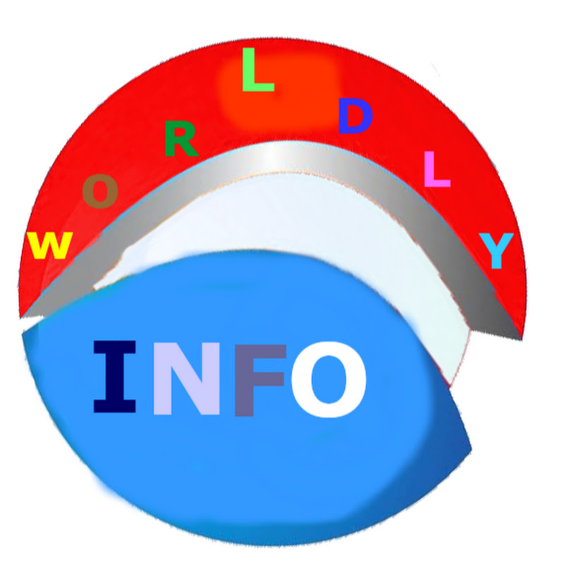 Worldly Info icon