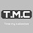 @timemycollection