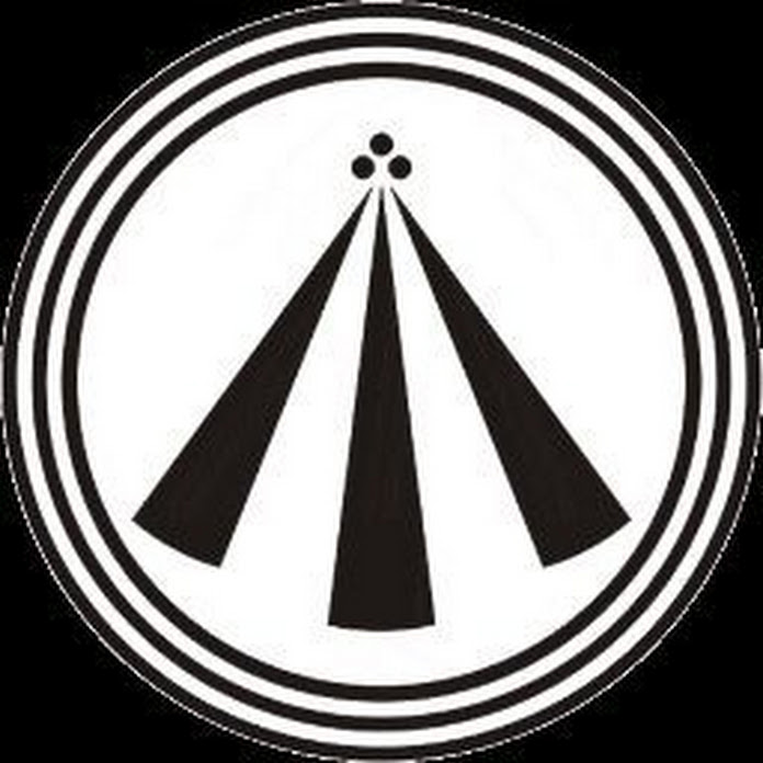 3 Brights Net Worth & Earnings (2026)