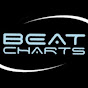 Beat Charts