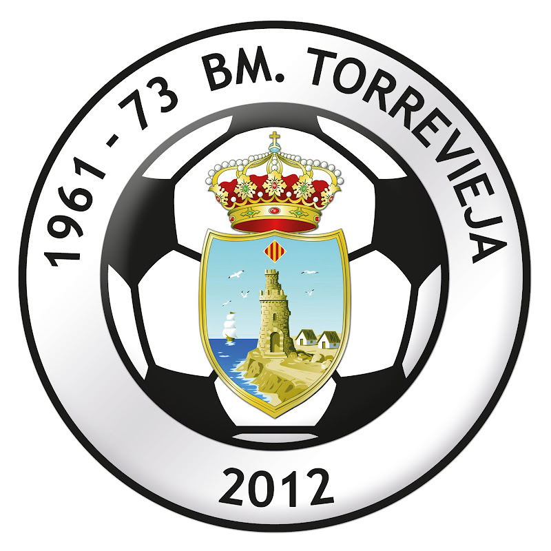 Balonmano Mare Nostrum Torrevieja