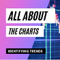 AllABoutTheCharts logo