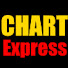 N4dJQV9gxgA-channel-avatar-ChartExpress