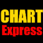 ChartExpress Avatar