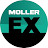 @mollerlandscaping3045