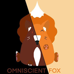 Thumbnail of related channel