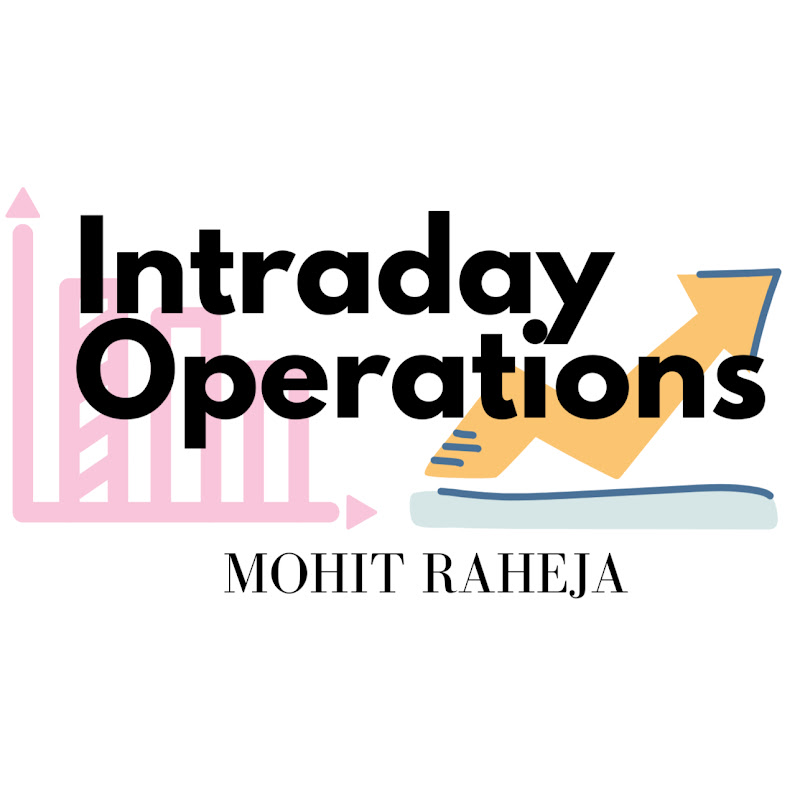 Intraday Operations