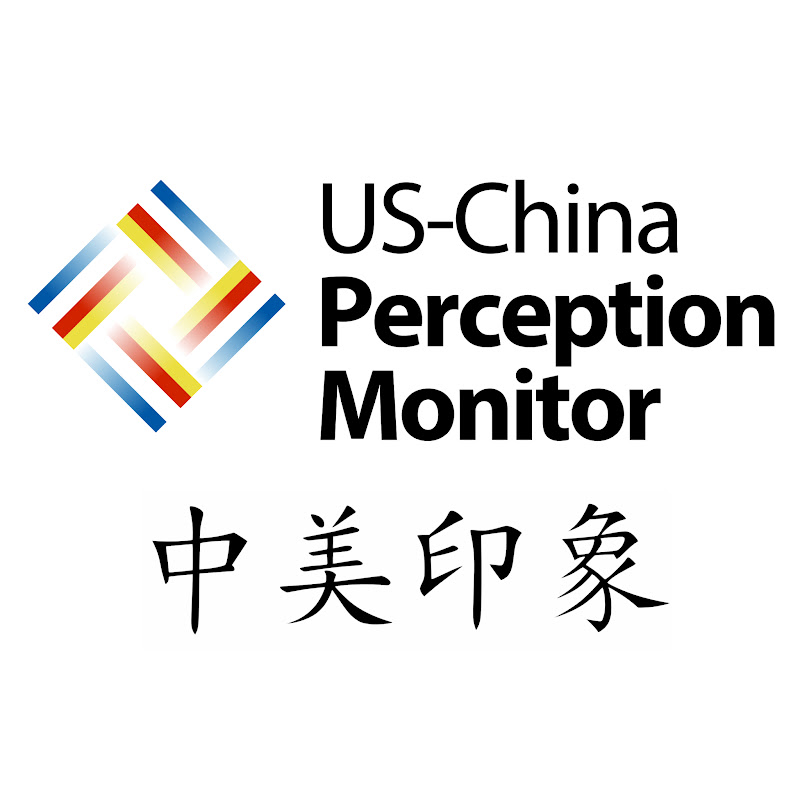 U.S.–China Perception Monitor