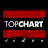 TopChart Video
