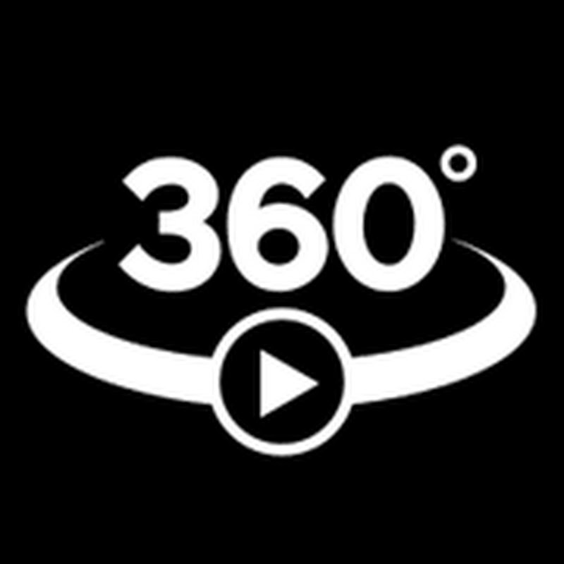 360 Videos
