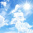 @cloudsdrinkwater Avatar