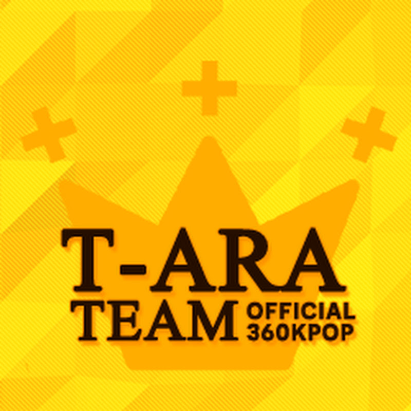 T-ara Team 360Kpop