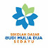 jQUlu-GrfH4-channel-avatar-SD BUDI MULIA DUA SEDAYU