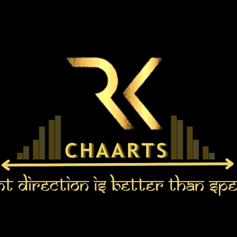 RK _Charts