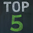 Channel Image