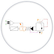 About Industrial hydraulics