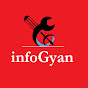 infoGyan Banking  logo