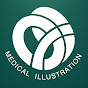 Medical illustration KKU Channel