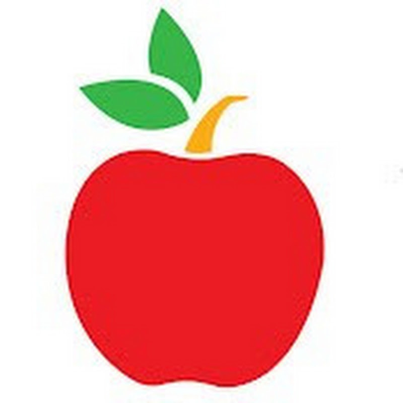 HealthWise, Nutritional Resources, Inc.