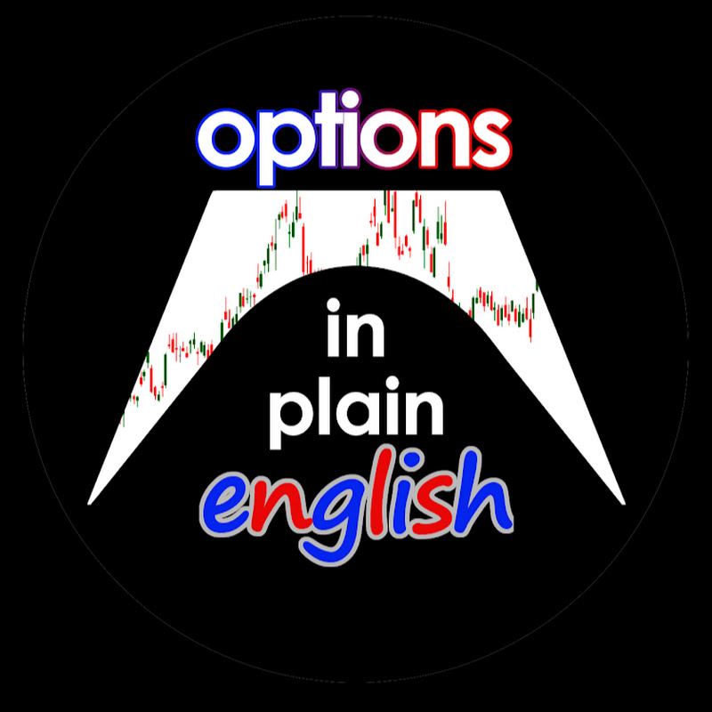 Options In Plain English