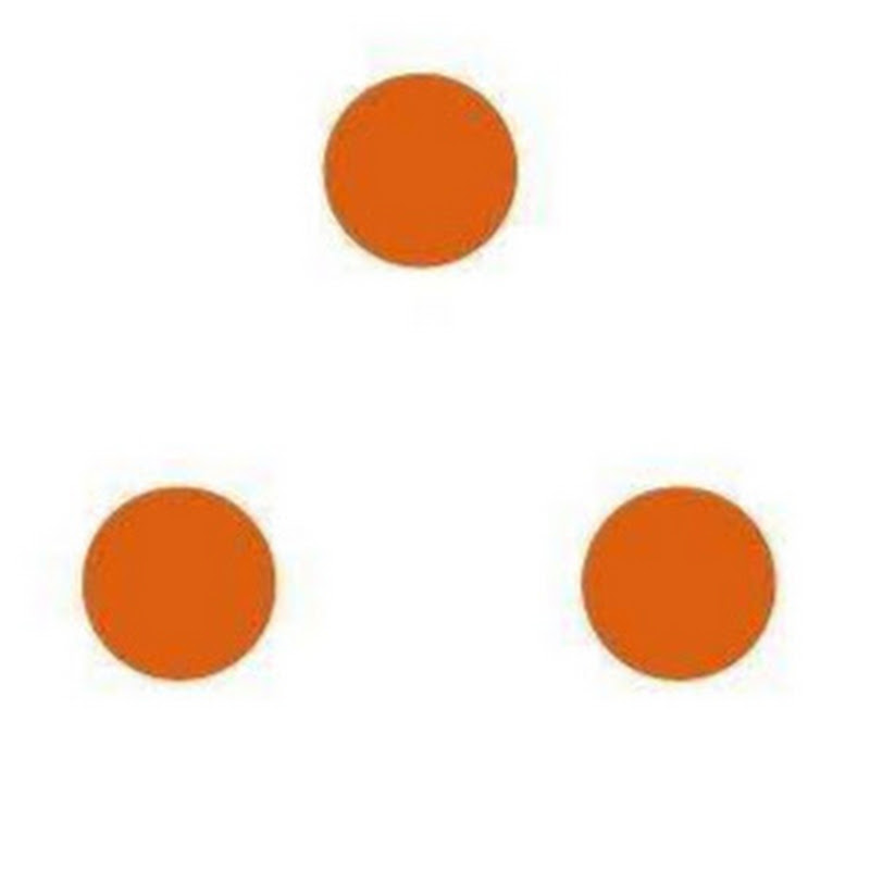 RealPage Analytics