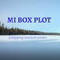 MI Box Plot logo