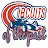 Circuits of the past