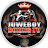 JuweBoy BoxingTV