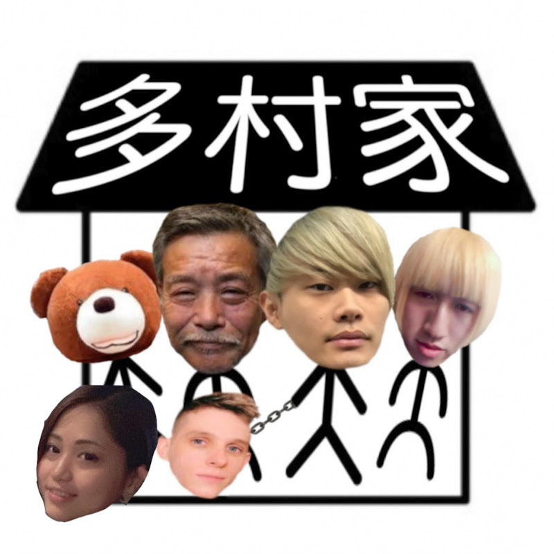 Channel Avatar