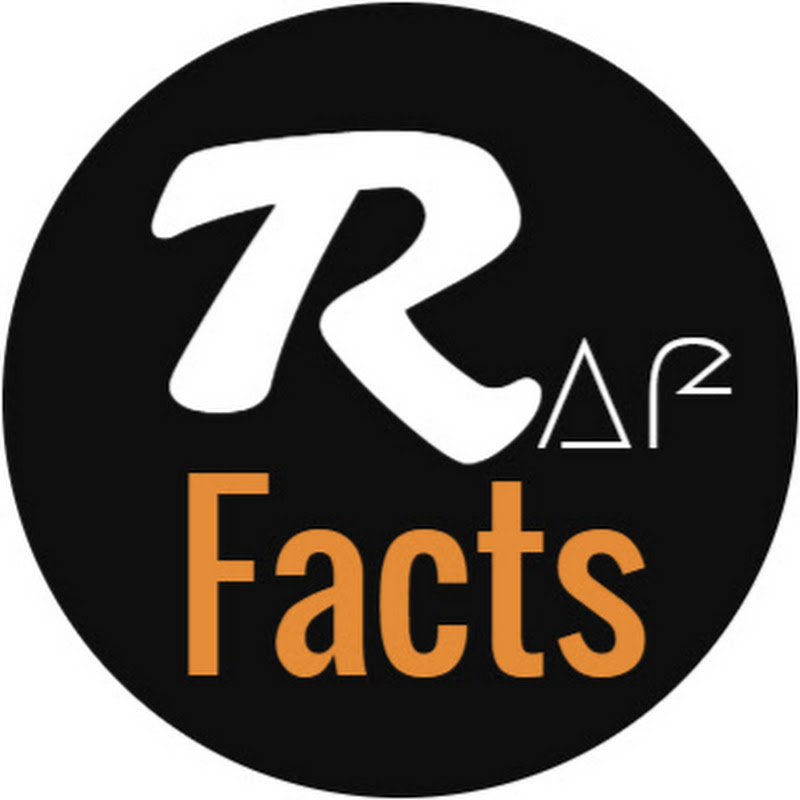 RafFacts
