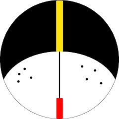 Thumbnail of related channel