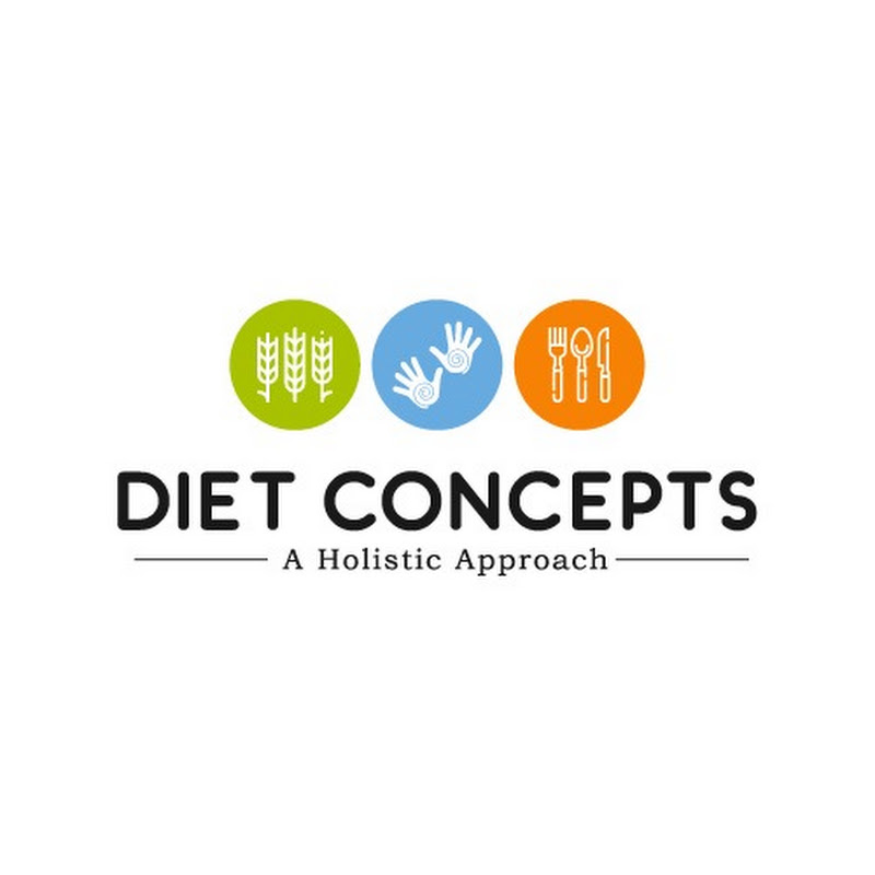 Diet Concepts