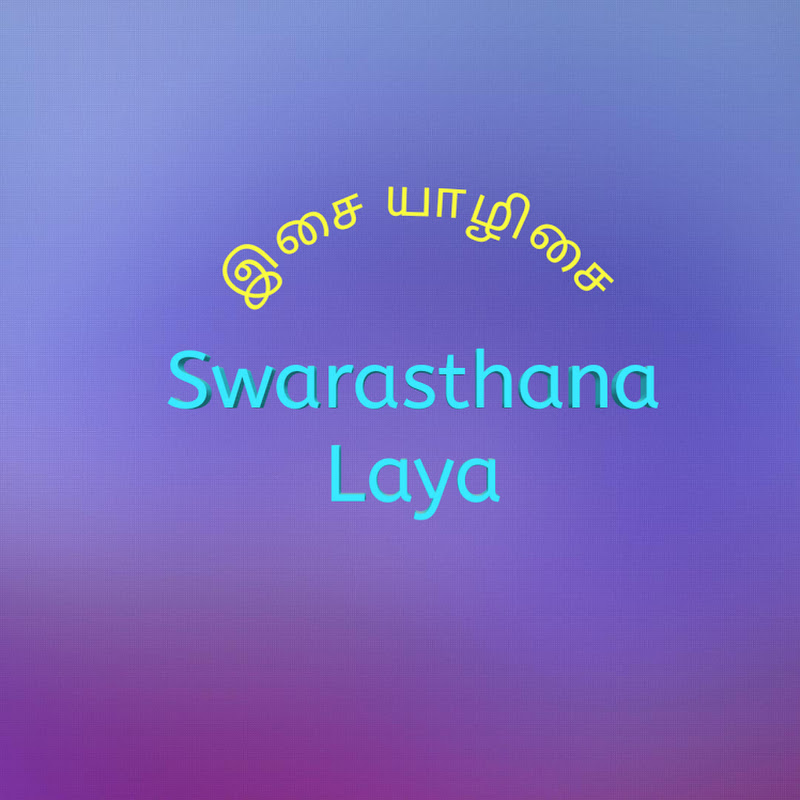 Swarasthana Laya
