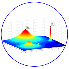 Thumbnail of related channel