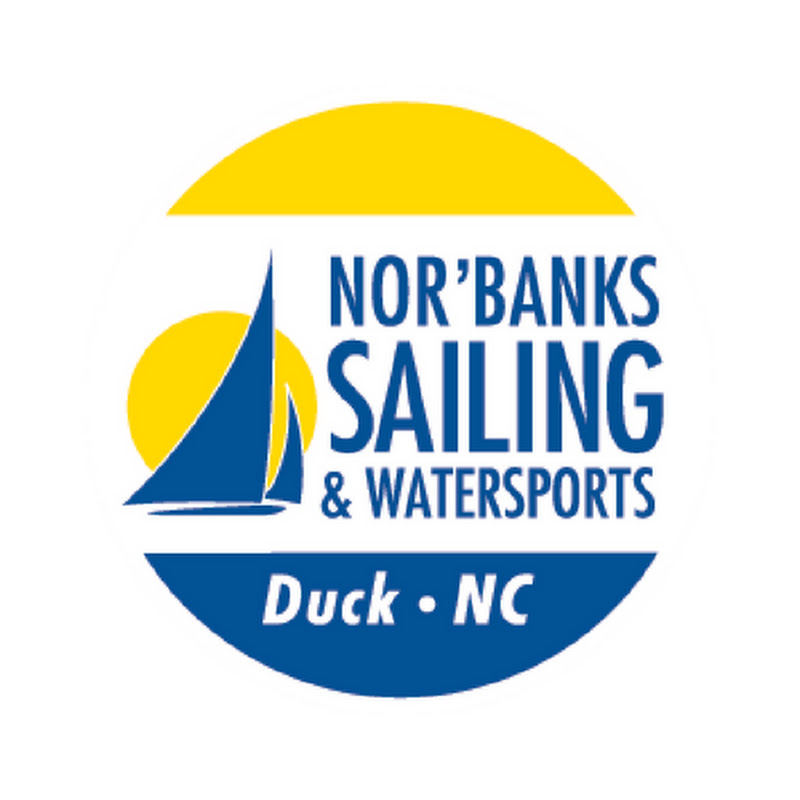norbanks2011