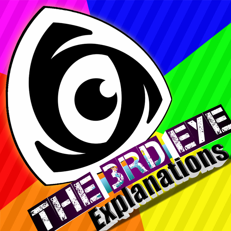 THE 3RD EYE EXPLANATIONS icon