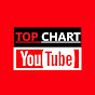 TOP CHART logo