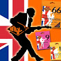RotoSound France