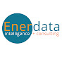 Enerdata logo