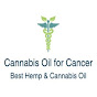 Cannabis Oil for Cancer logo