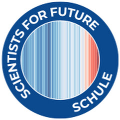 Scientists for Future - FG Schule