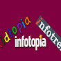 Infotopia World logo